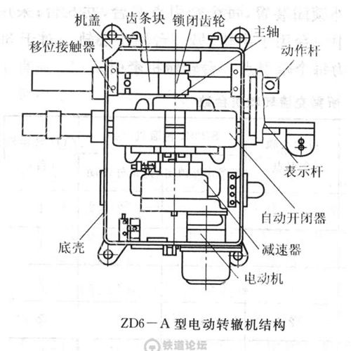 ZD6电动转辙机电路板(图1)